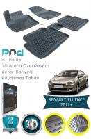 RENAULT FLUENCE 2011-- 3D HAVUZLU PASPAS 